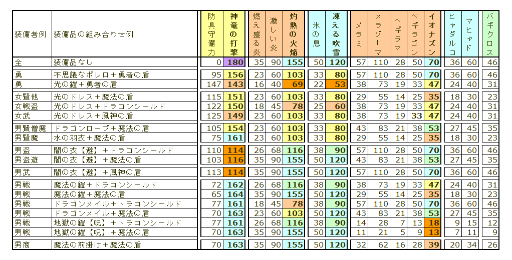 世界仰天ニュース