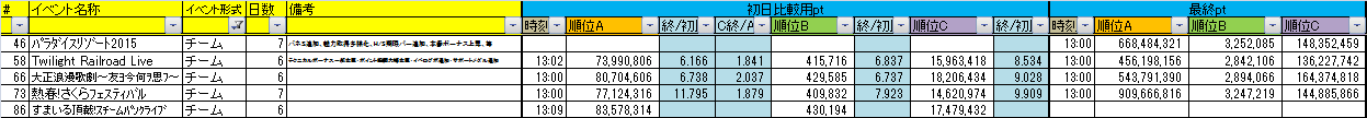 ymobagezACh}X^[ SideM 274l [f]ڋ֎~]©2ch.netYouTube>1{ ->摜>16 