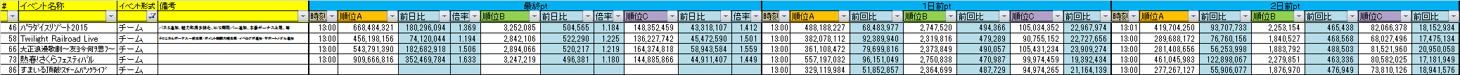 ymobagezACh}X^[ SideM 274l [f]ڋ֎~]©2ch.netYouTube>1{ ->摜>16 