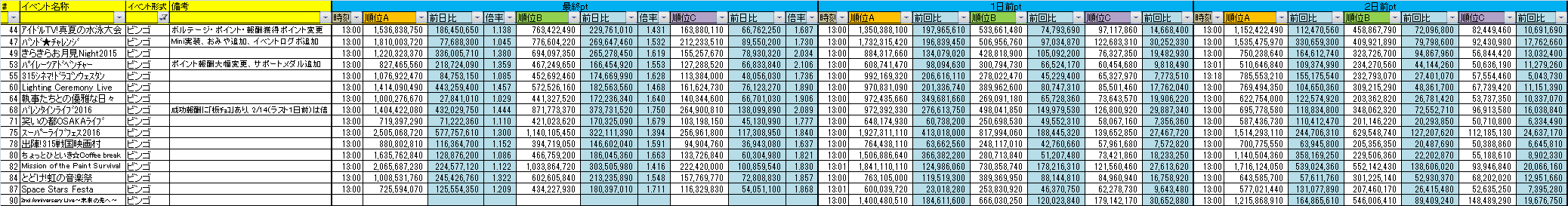 ymobagezACh}X^[ SideM 278l [f]ڋ֎~]©2ch.net->摜>18 