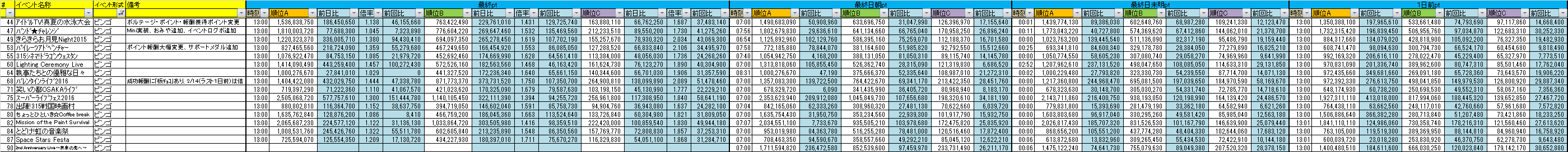 ymobagezACh}X^[ SideM 278l [f]ڋ֎~]©2ch.net->摜>18 