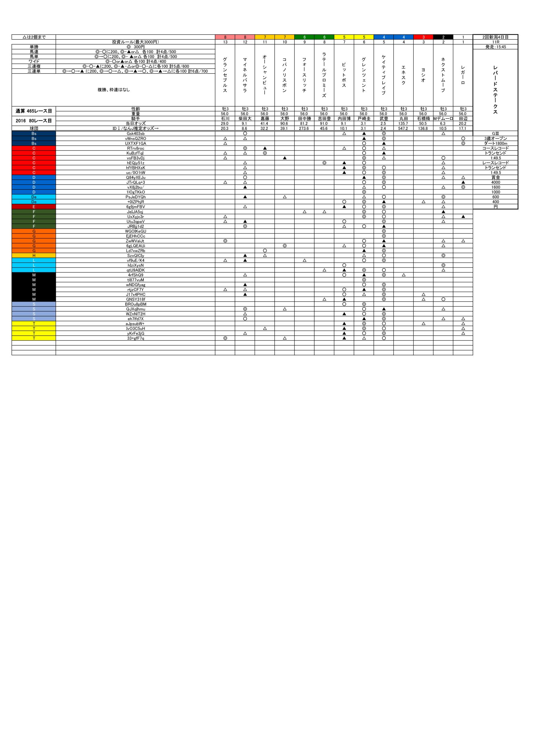 ȂinVȂt31 [f]ڋ֎~]©2ch.netYouTube>1{ ->摜>108 