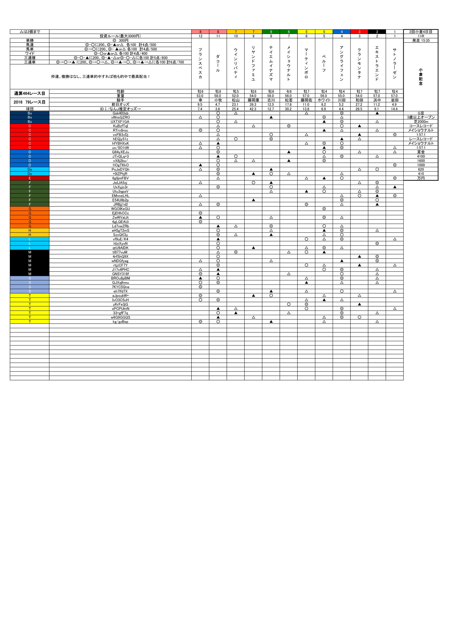 ȂinVȂt31 [f]ڋ֎~]©2ch.netYouTube>1{ ->摜>108 