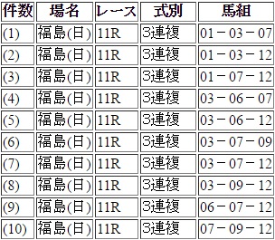 ςς邾[(L֥`) PAIPAL//3k Part28 [f]ڋ֎~]©2ch.net	->摜>41 