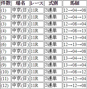 ςς邾[(L֥`) PAIPAL//3k Part28 [f]ڋ֎~]©2ch.net	->摜>41 