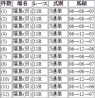 ςς邾[(L֥`) PAIPAL//3k Part28 [f]ڋ֎~]©2ch.net	->摜>41 