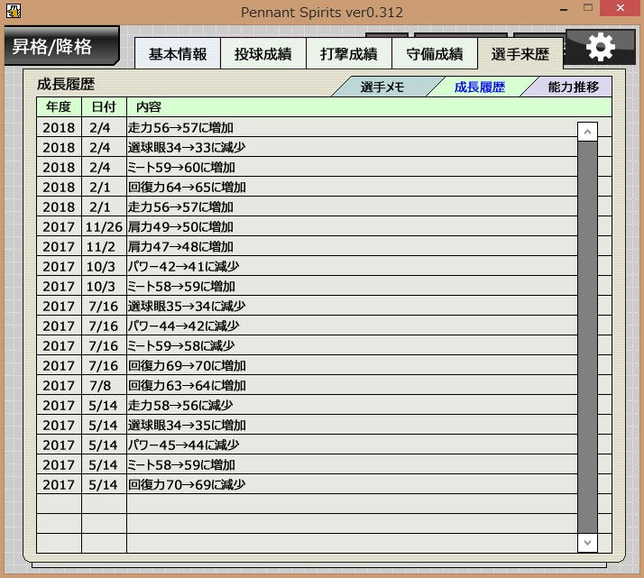 【なんJ】野球ゲーム作ってる　避難所 [無断転載禁止]©2ch.net->画像>42枚 