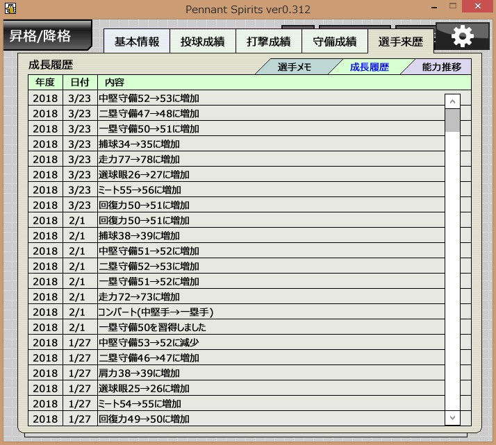 【なんJ】野球ゲーム作ってる　避難所 [無断転載禁止]©2ch.net->画像>42枚 