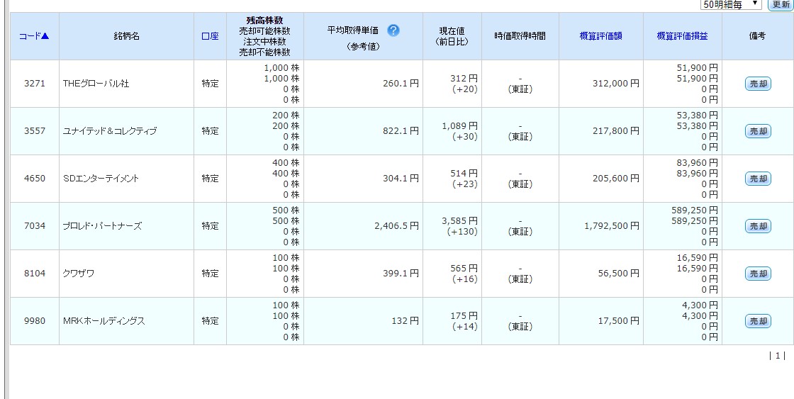 zED҃Xbh 811yb`Cz YouTube>1{ ->摜>6 